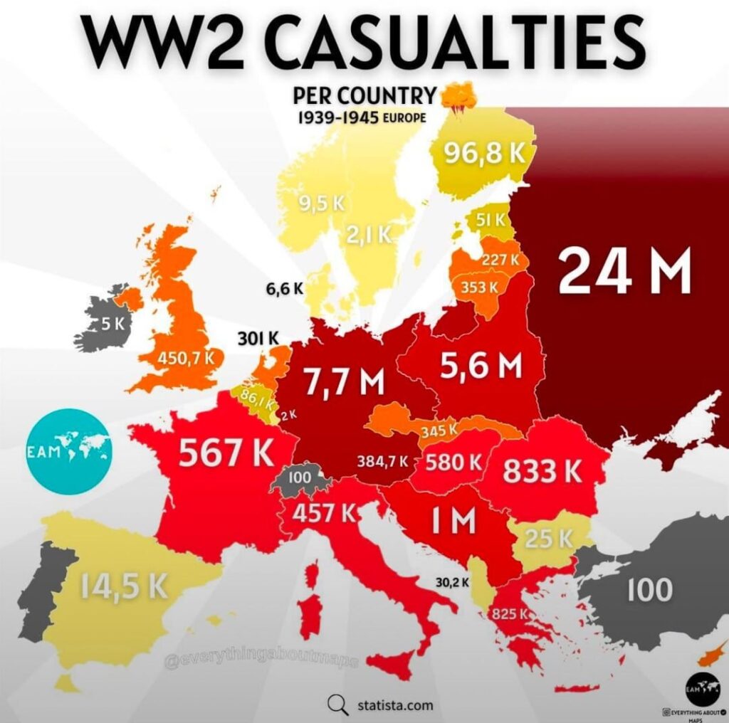 第二次世界大戦時代よりも多くのブルガリア人が共産主義政権の間に殺されました。