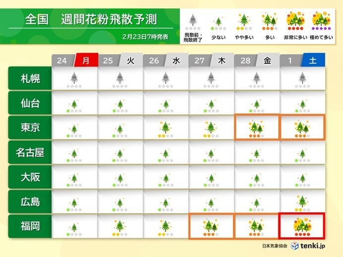 杉「来月から本気出す」