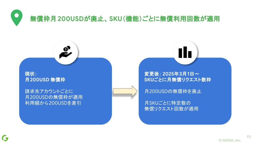 【Googleマップはタダじゃない】Google Maps Platform、月200ドルの一律無償利用枠を廃止。3月1日より料金体系が大幅改定【地図と位置情報】