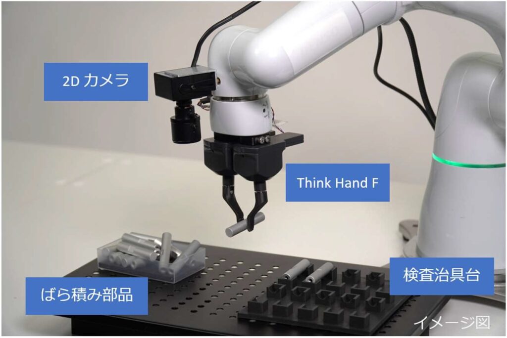 まさぐるロボットハンドに目が付いた　作業速度が大幅向上で手作業と同等に：協働ロボット - MONOist｜ITmedia