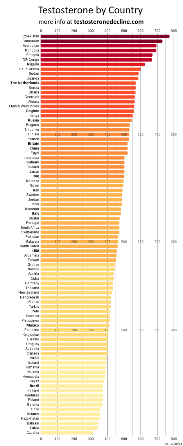 私たちは大豆の国ですか？
