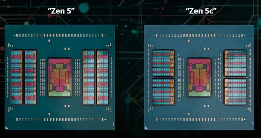 【福田昭のセミコン業界最前線】AMD、最新CPUコア「Zen 5」と「Zen 5c」の技術概要をISSCC 2025で発表 – PC Watch 【福田昭のセミコン業界最前線】AMD、最新CPUコア「Zen 5」と「Zen 5c」の技術概要をISSCC 2025で発表 - PC Watch