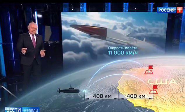 一方、ロシアの州のテレビは、視聴者がどのように米国を核にするかを示しています