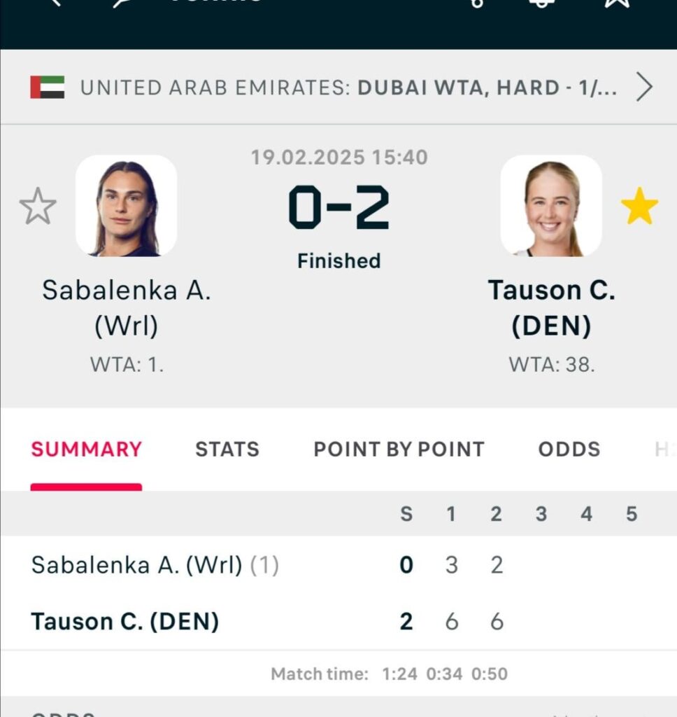 クララ・タウソンは、6-3 6-2で世界のナンバー1のサバレンカを破りました