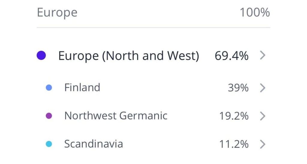 私はフィンランドの祖先40％近くのアメリカ人です。文化と伝統についてもっと知りたい！