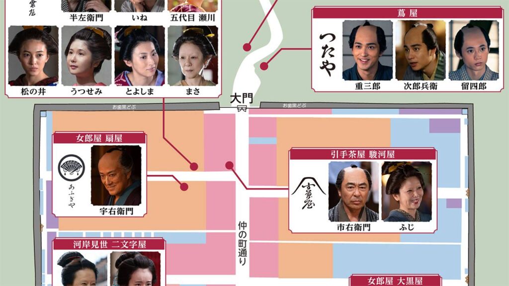 大河ドラマ『べらぼう』の新たな相関図が公開！吉原遊廓の茶屋や女郎屋の位置関係がわかりやすい！