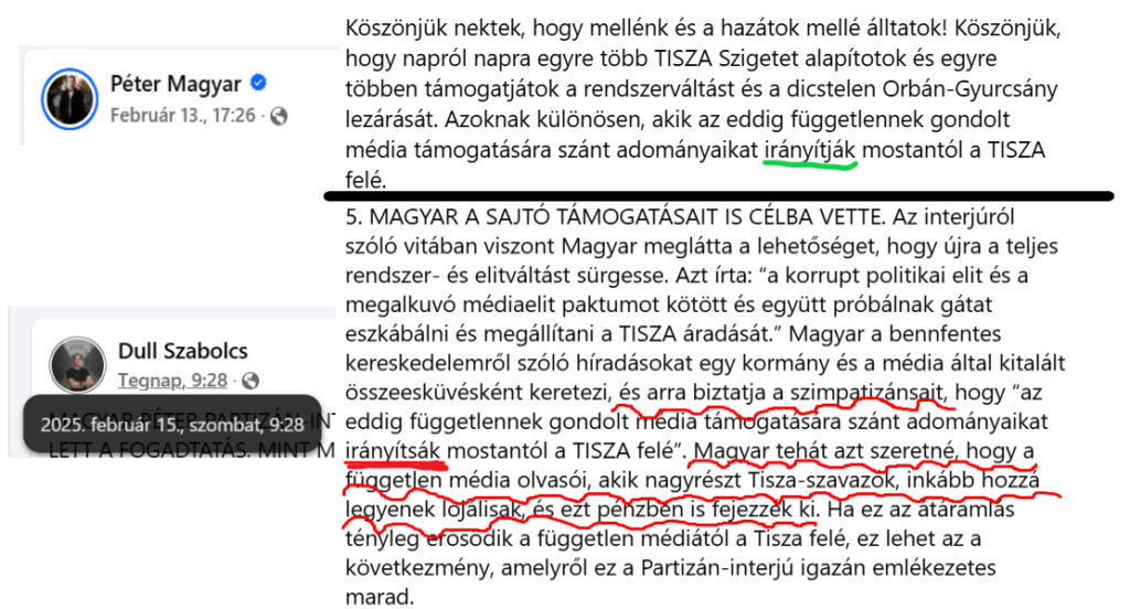 Szabolcsは鈍く、現実の歪み