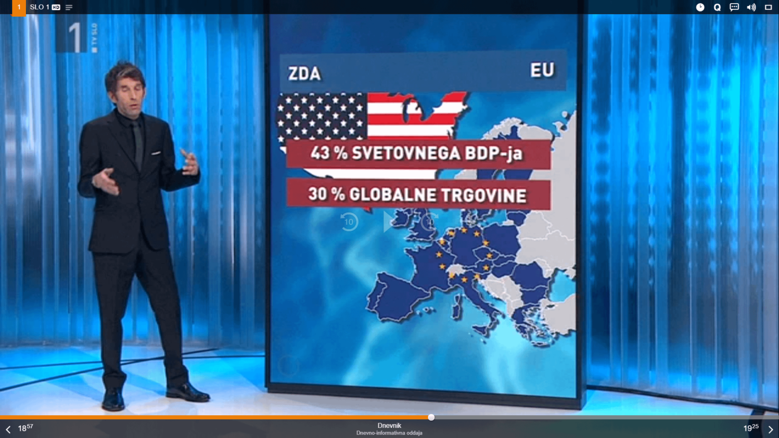 RTV SLOは、EUのクロアチアのメンバーシップを認識していません（彼らはまだBrexitのことを聞いていません）