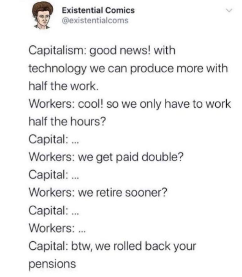資本主義