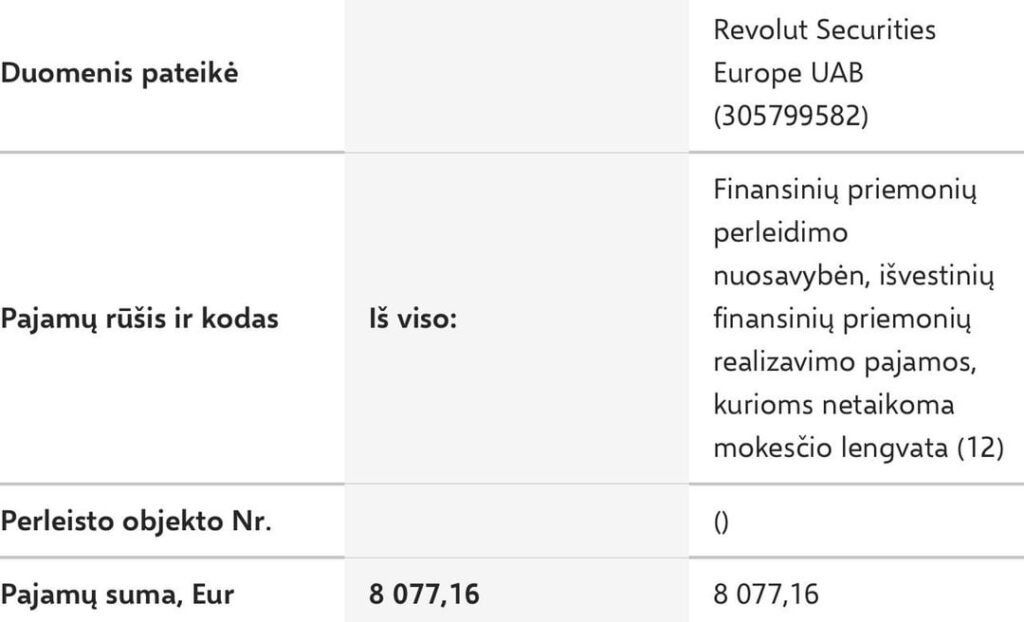 Revolut Flexible Cash Funds -STIへの宣言