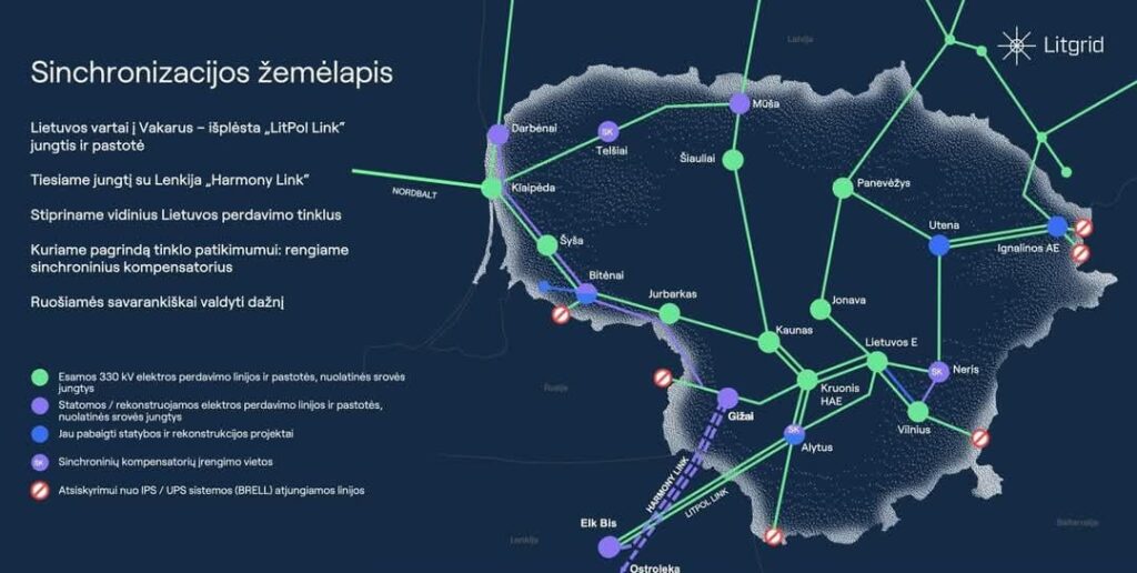 リトアニアの電気同期の地図