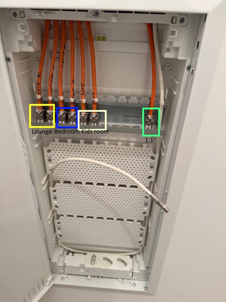 新しいビルドアパートメント、ここで電話 /インターネットを接続するには何が必要ですか？テレコムに何を伝えますか？このパッチボックスを介して、各部屋にLANソケットがあるアパートには古いスタイルのテーコネクタはありません。ここで新しいルーターが必要ですが、以前の電話番号がないと仮定して、テレコムにどのような情報を与えますか？