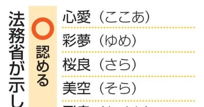 キラキラネーム認容指針を発表 彩夢「ゆめ」は可、法務省