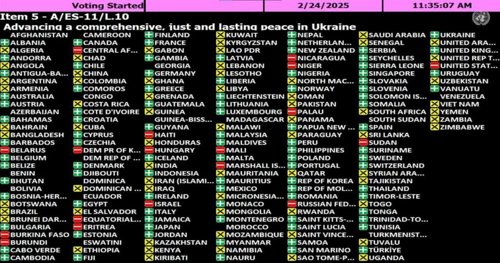 国連総会は、米国が他の州に反対票を投じて要請したにもかかわらず、キエフとEU州に支持されたロシアのウクライナ侵攻を非難する決議を承認しました。