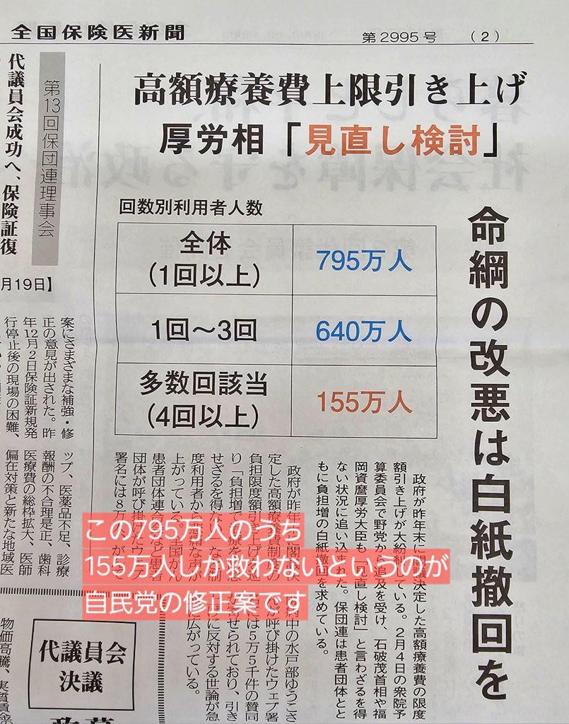 これの何がひどいって、具体的に試算して、795万人のうち155万人しか救わない、残りの人には「受診控え」を想定＝つまり治療諦めろと言ってること。これが国のやることか。国民守るとか言うなら兵器爆買いより社会保障に金使え。　#高額療養費制度引き上げ反対