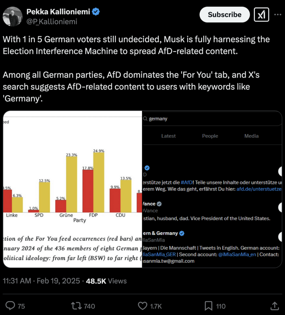 マスクの指輪にキスをしたくないスウェーデンのパーティーが、これが選択肢2026になることを理解していることを願っています。