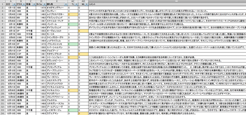 スクリーンショット 2015-12-31 15.46.00