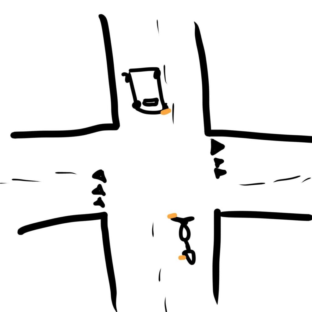 私はレッスンを運転するのに忙しいです、私はこれを理解していません。誰がここで優先されますか？ （モーターを提案する必要があります）