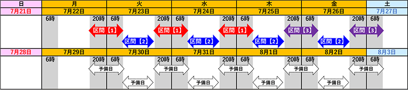 日時のイメージ画像