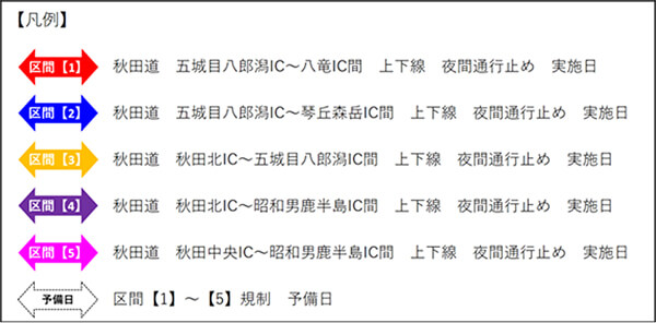 凡例のイメージ画像