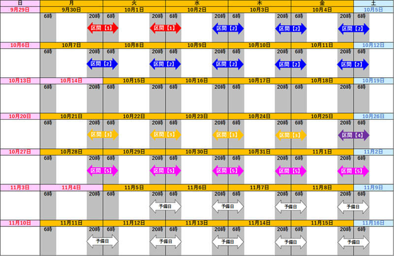 日時のイメージ画像