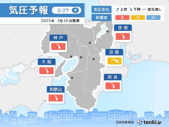 明日27日　前線接近により気圧低下　近畿は広い範囲で「影響大」　頭痛などに注意を