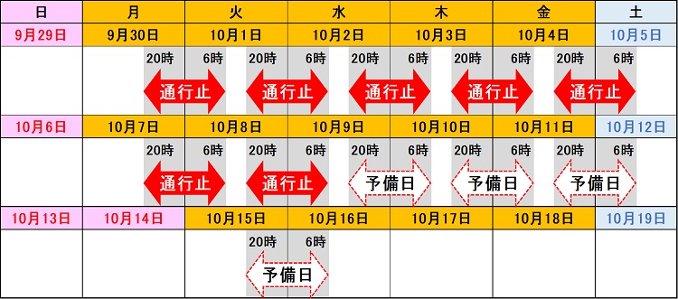 日時のイメージ画像