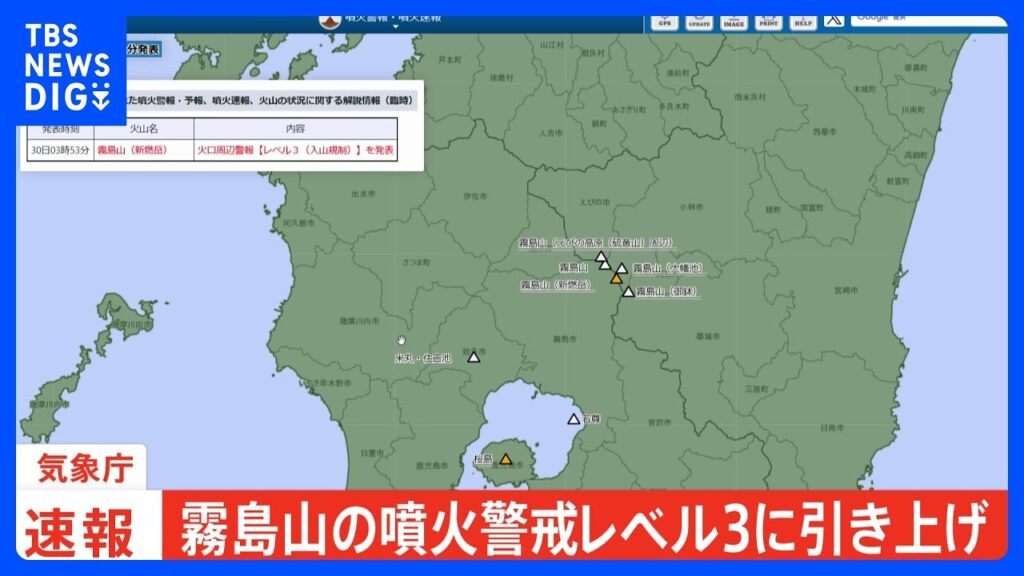 【速報】霧島山の噴火警戒レベル3に引き上げ　「火口から4キロ以内は大きな噴石などに警戒　爆発により窓ガラスが割れるおそれも」気象庁｜TBS NEWS DIG