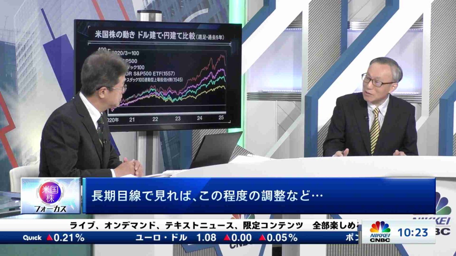 米国株フォーカス(2025/03/25) | 日経CNBC online