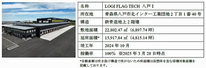 20250328kasumigaseki - 霞ヶ関キャピタル／青森県八戸市の冷凍自動倉庫が運用フェーズに移行