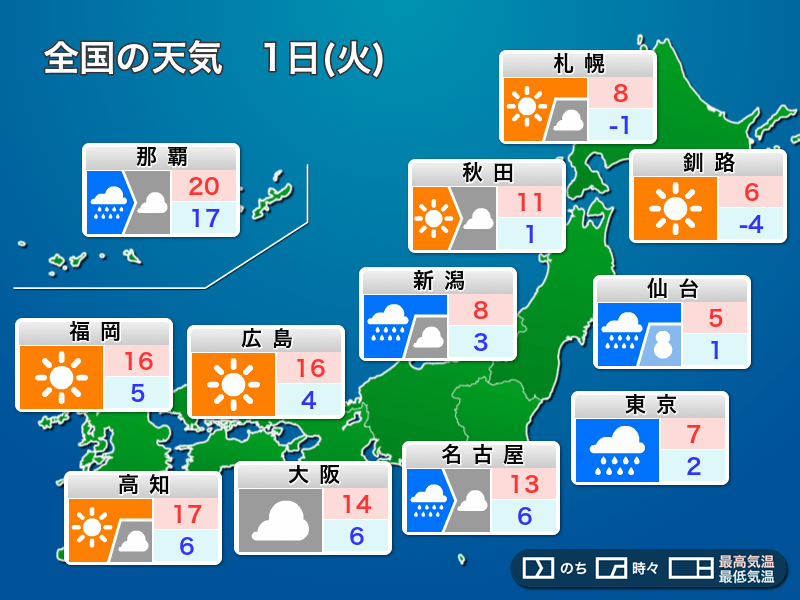 明日4月1日(火)の天気予報 新年度初日は関東などで雨や雪 西日本や北海道は晴天 - ウェザーニュース