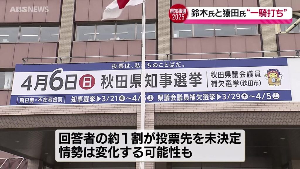 共有