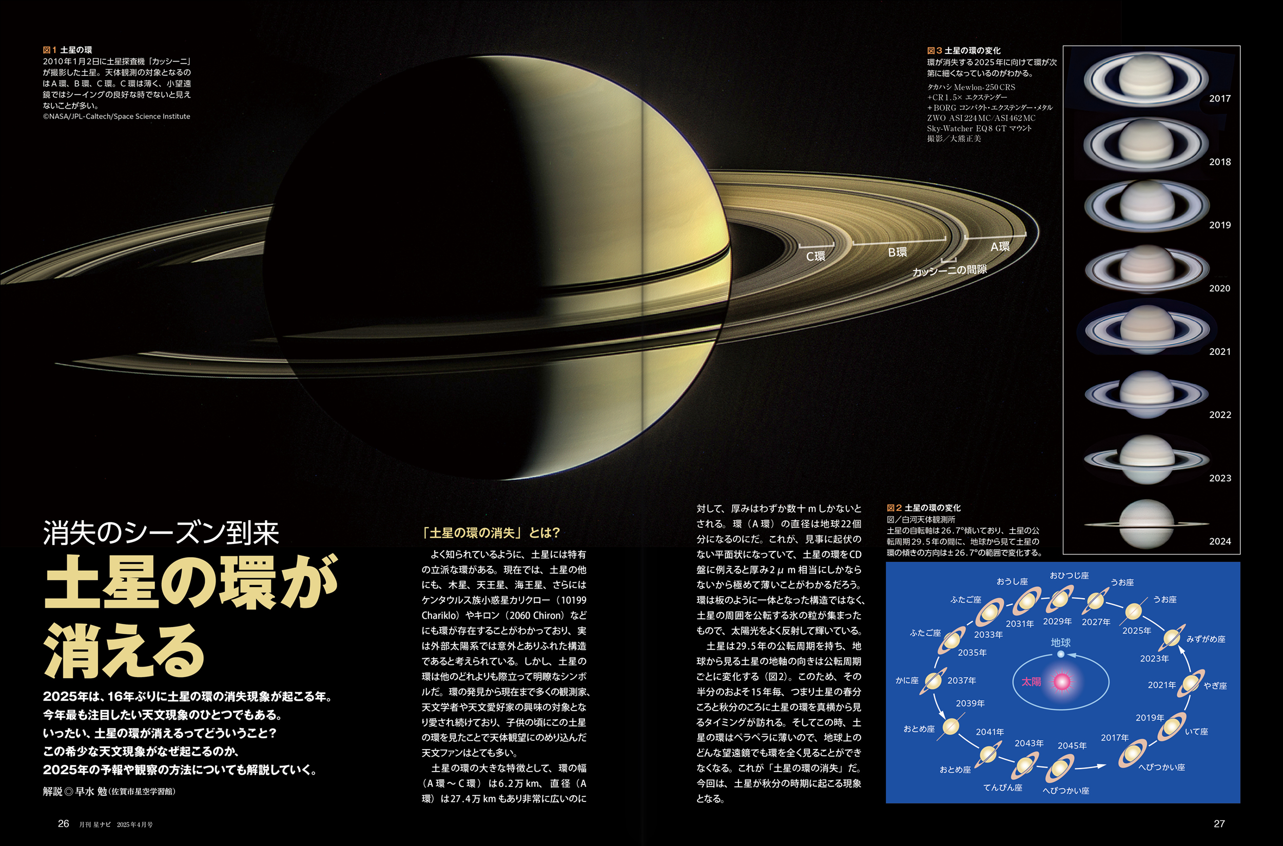 土星の環が消える