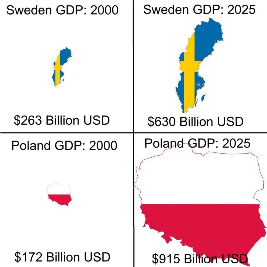 1世代
