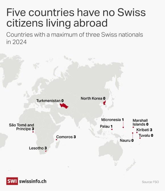 チームのために1つを取り、北朝鮮に移住するのは誰ですか？