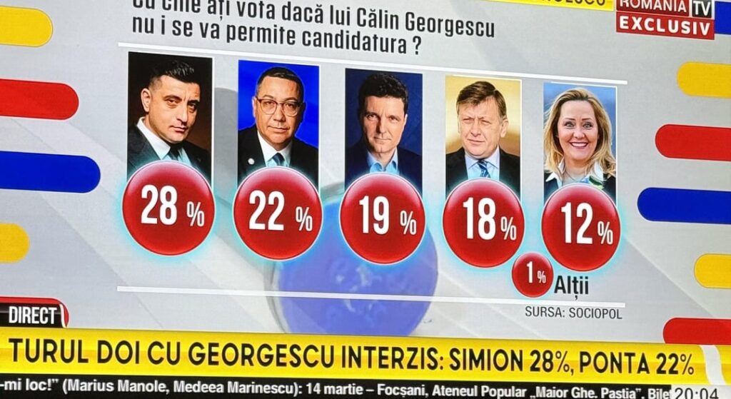 sodje sompiopol（lol）