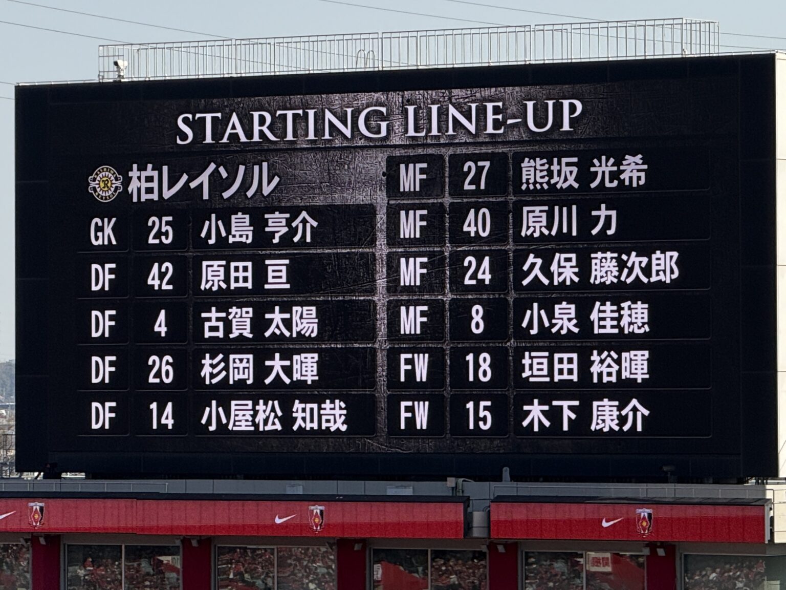 敵地で浦和を撃破。勝敗を分けた小島亨介のビッグプレー/J1 第4節 浦和 vs 柏【マッチコラム】 : 「柏フットボールジャーナル」鈴木潤 敵地で浦和を撃破。勝敗を分けた小島亨介のビッグプレー/J1 第4節 浦和 vs 柏【マッチコラム】 : 「柏フットボールジャーナル」鈴木潤