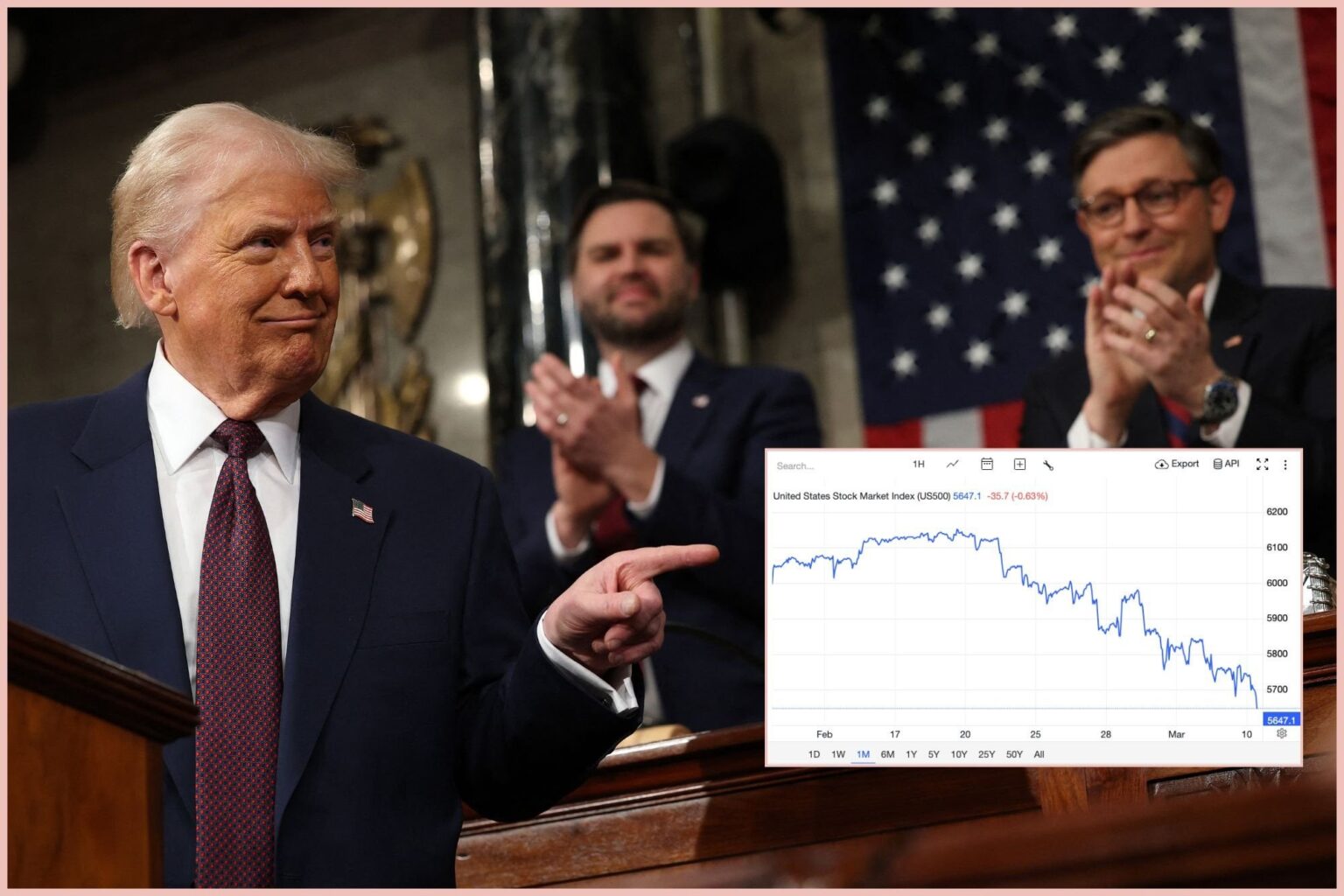 下院民主党員は、トランプの管理者に引き裂き、これまでに「最強の」株式市場を迅速にタンキングする： '1か月で彼らはそれをすべて締めました'