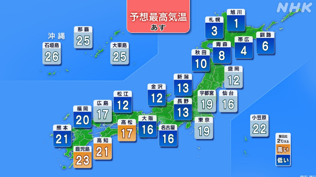 2日も気温上昇か 3日～4日ごろ 関東平地でも積雪のおそれ - nhk.or.jp