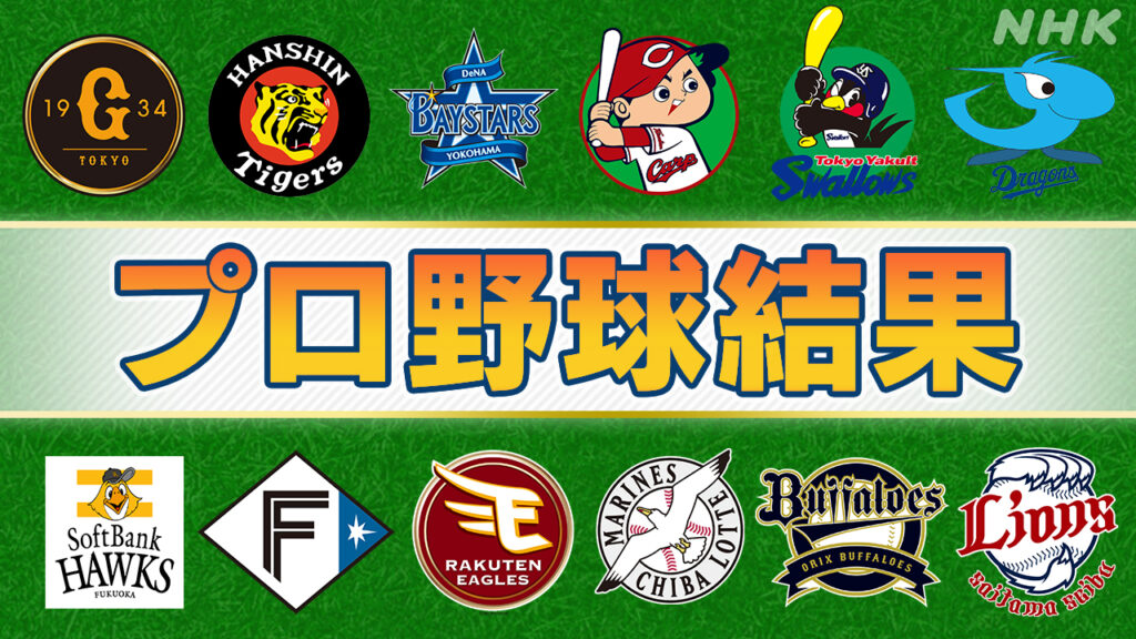 プロ野球 3月29日 結果 阪神森下翔太 逆転ホームラン 巨人 ロッテ 日本ハムも連勝 | NHK