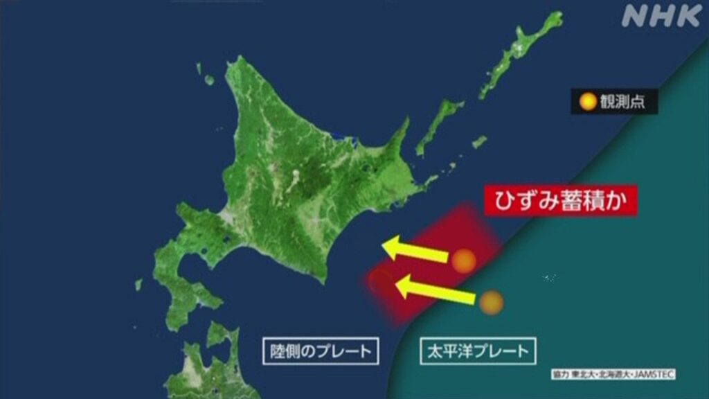 北海道沖 千島海溝 巨大地震起こしうる程度までひずみ蓄積か