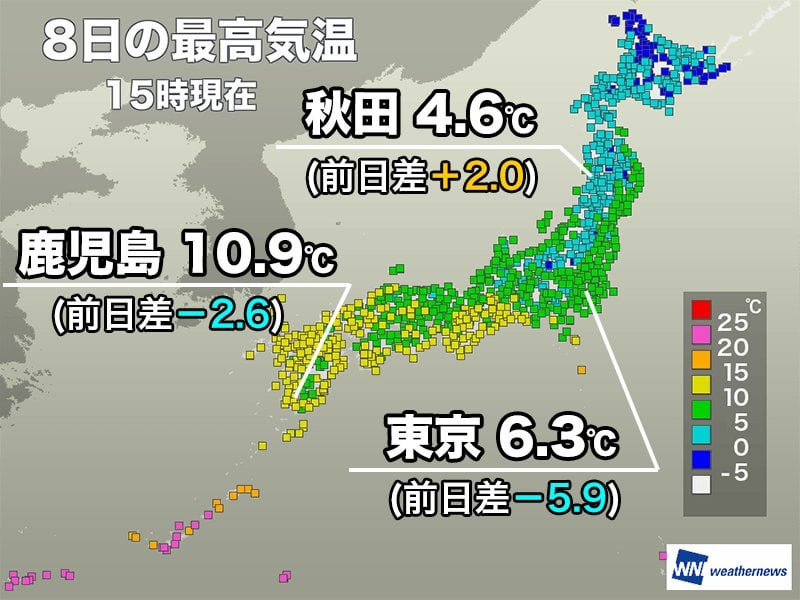 関東は10℃届かず真冬の寒さ 明日は春らしさ戻る所が多い