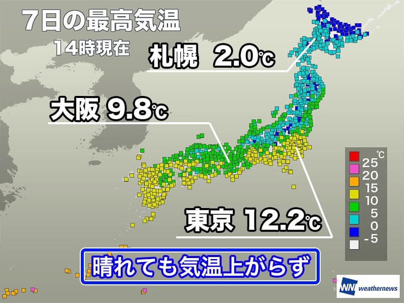 今日は全国的に風が冷たい 明日は関東で真冬のような寒さに