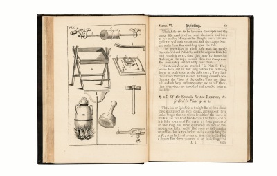 ジョゼフ・モクソン『メカニック・エクササイズ』（第2巻）　1683年 広島経済大学図書館蔵
