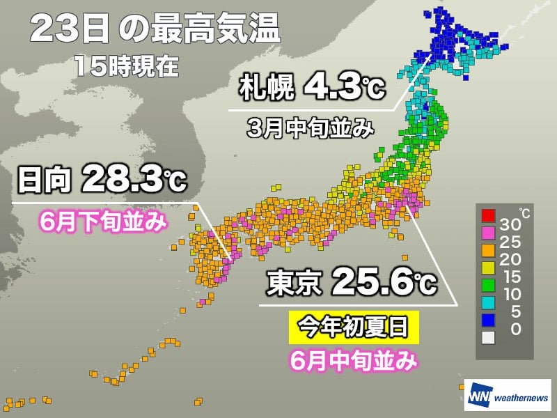 東京で今年初夏日など関東以西は暑いくらいに 北日本は寒い一日