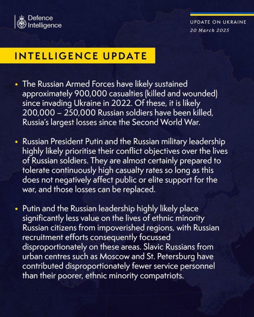 ブリティッシュインテリジェンスによると、本格的な戦争の開始以来のロシア軍の総損失はすでに約90万人が死亡し、負傷しており、そのうち200〜25万人が殺されました。これらは、第二次世界大戦以来のロシアの最大の損失です。