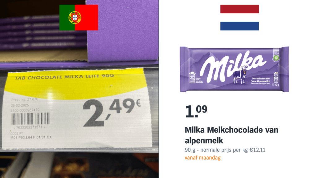 Pingo Doce vs Albert Heijn（オランダ）の90 G Milkaの価格