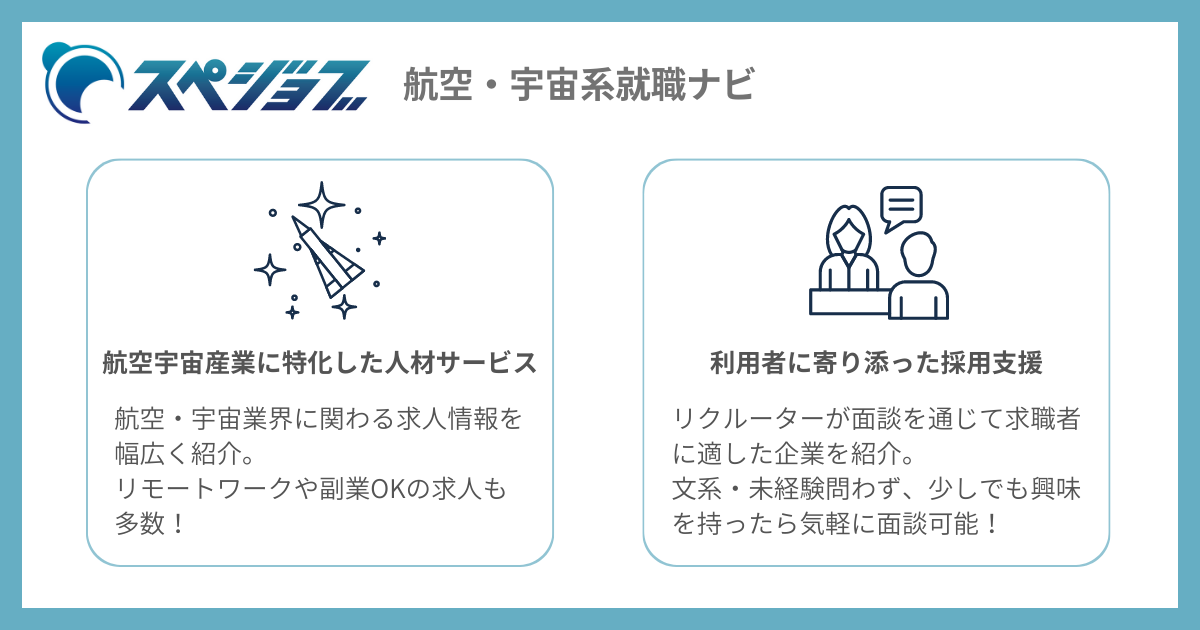 スぺジョブ