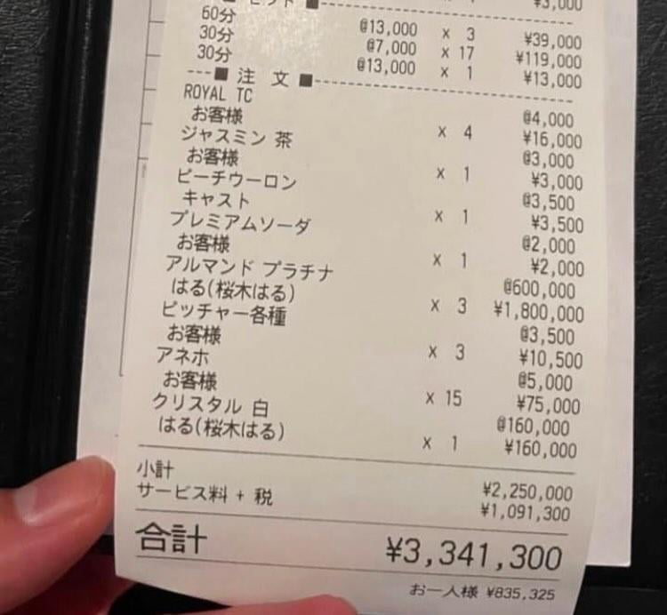 みごとなボッタクリ