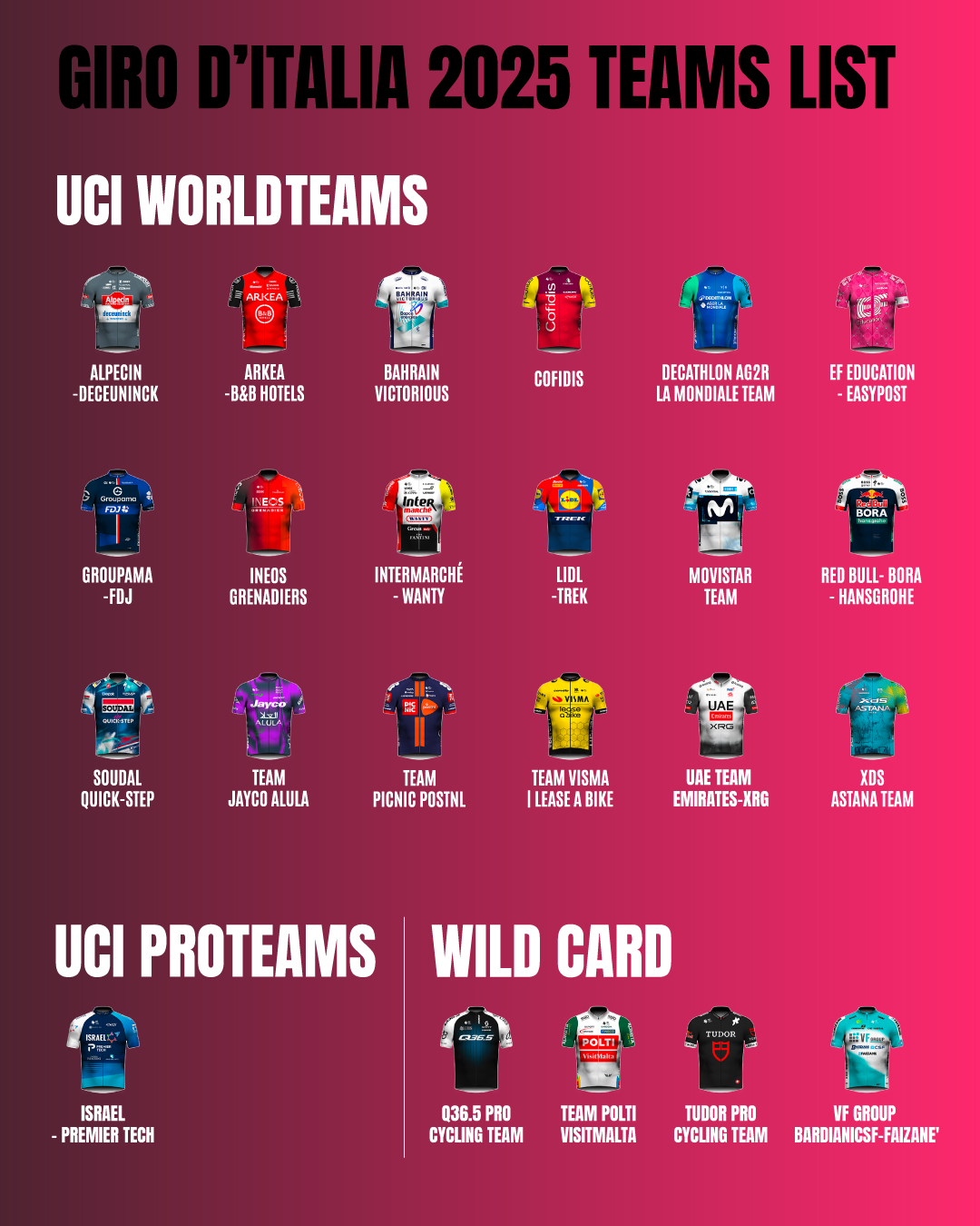 GIRO2025